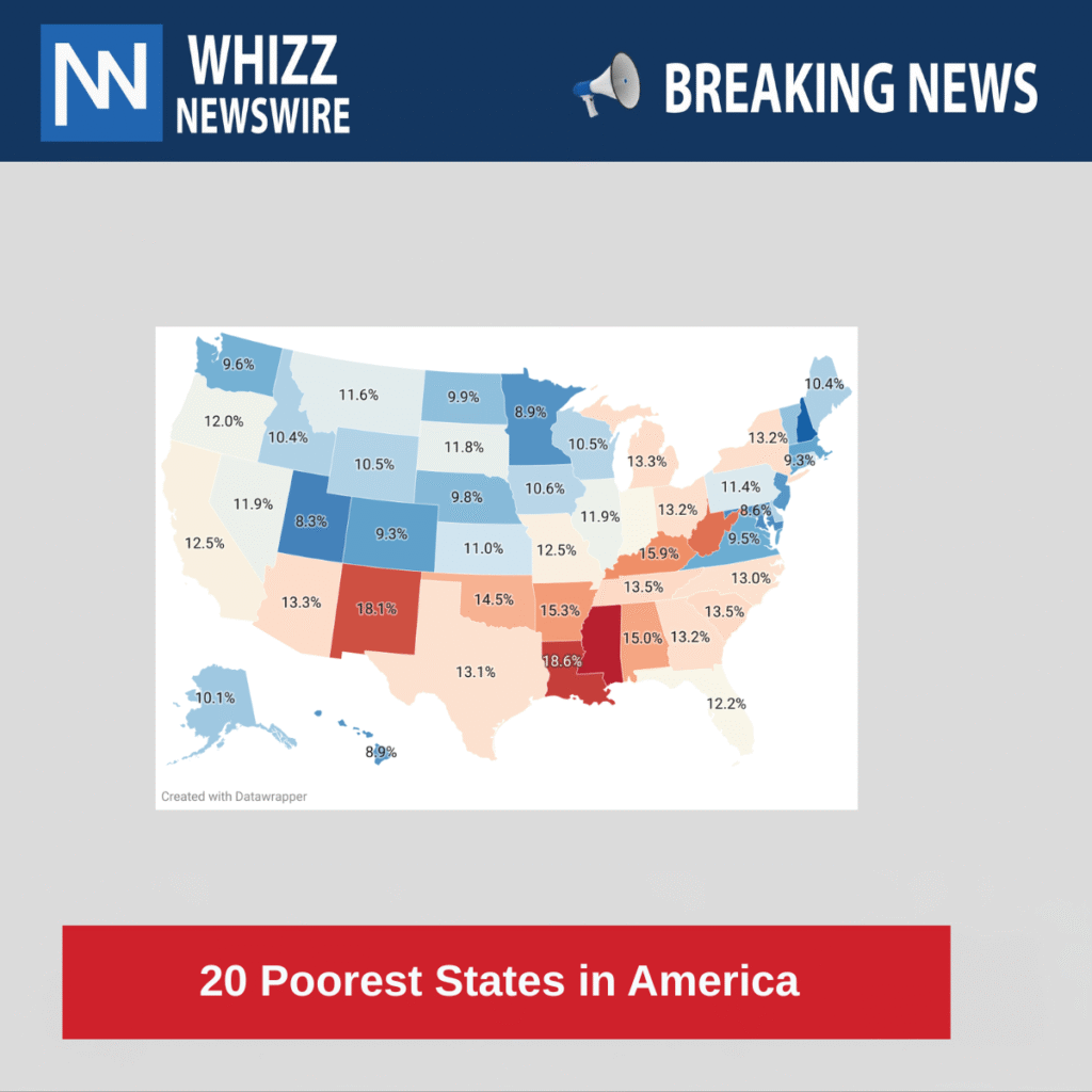 20 Poorest States in America