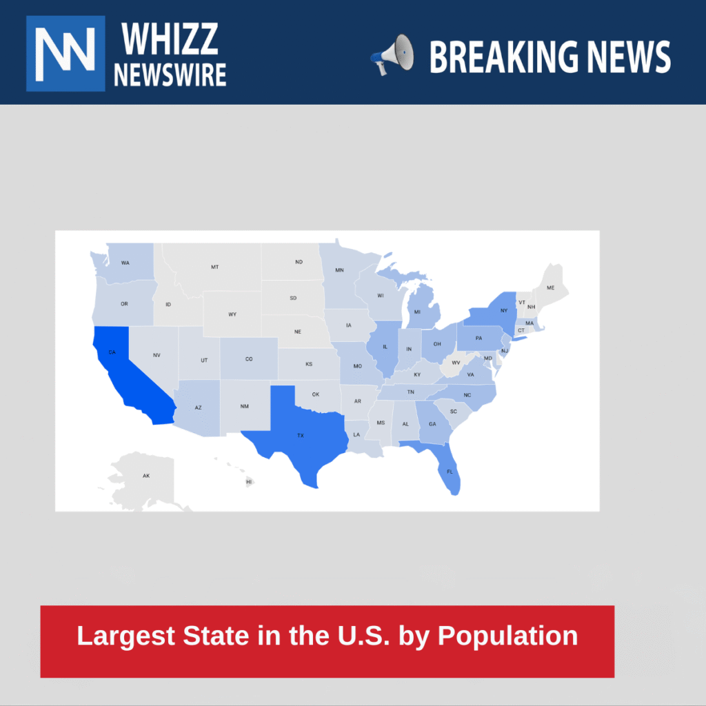 Largest State in the U.S. by Population
