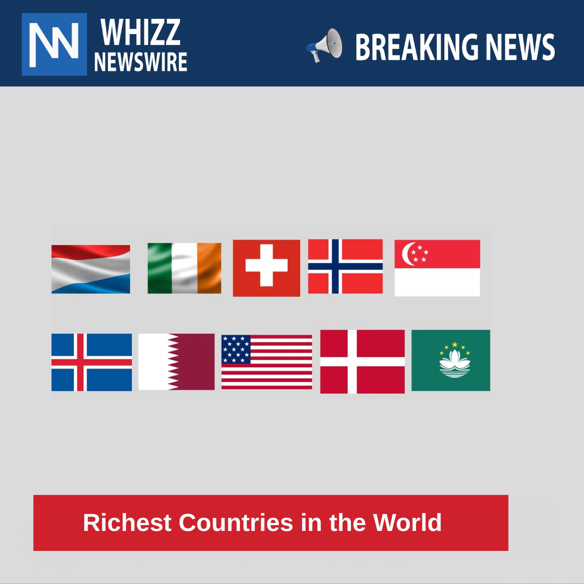 Richest Countries in the World 