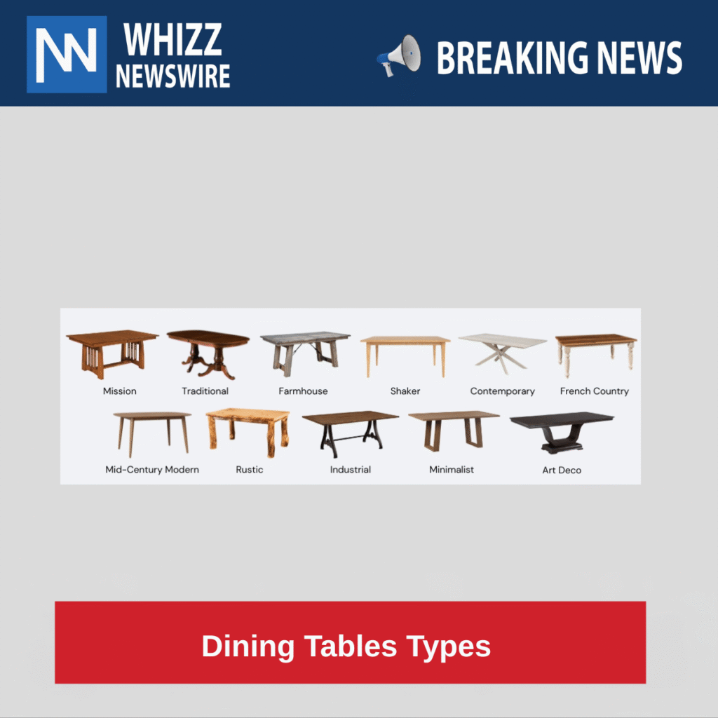 Dining Tables Types  