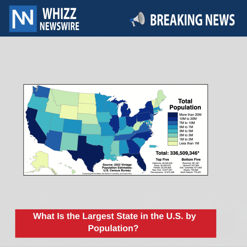 What Is the Largest State in the U.S. by Population?