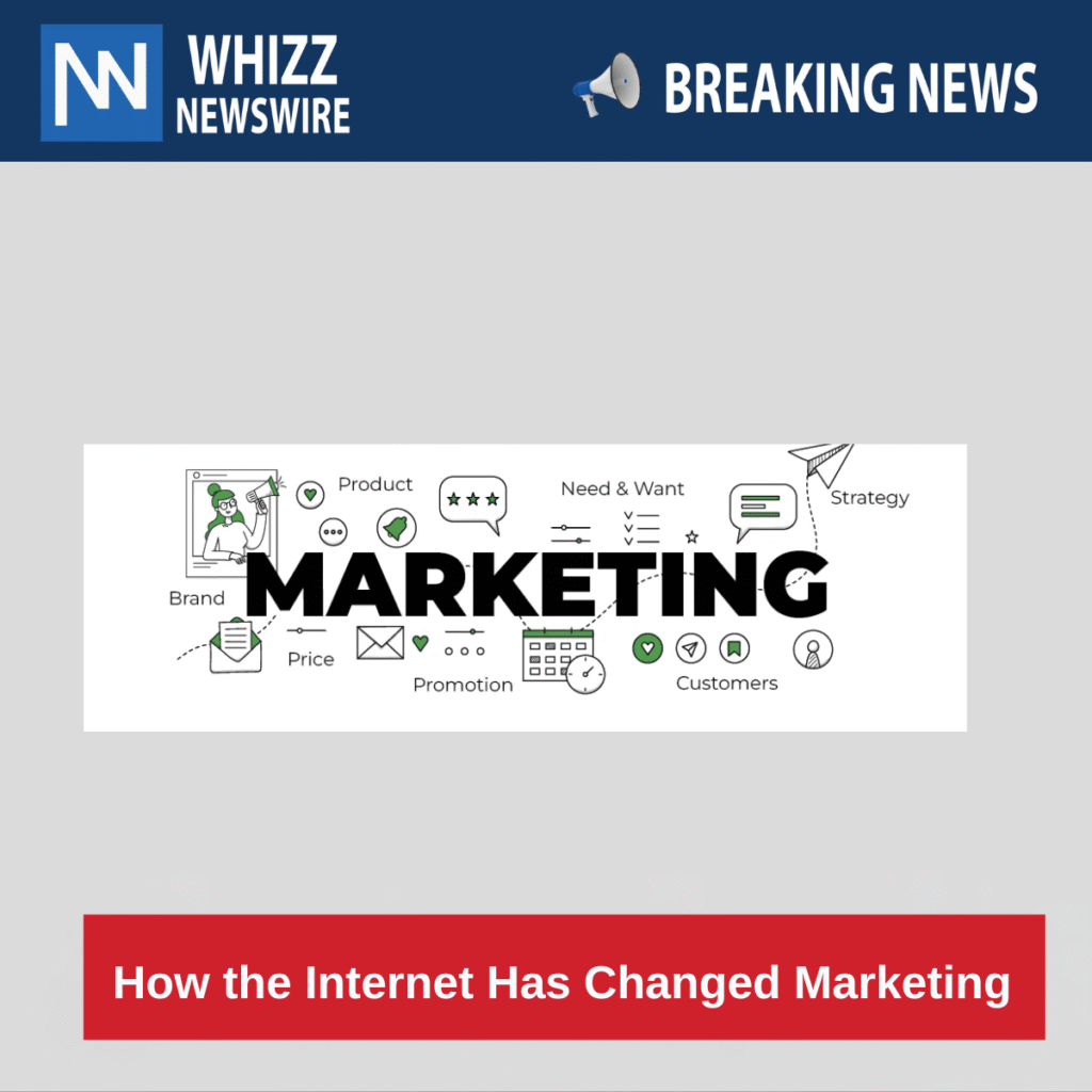 How the Internet Has Changed Marketing 